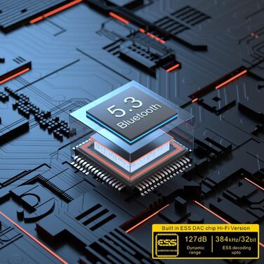 Bluetooth аудіоприймач YMOO з LDAC, ESS DAC-чіпом: оптичний та RCA вихід для стереосистеми