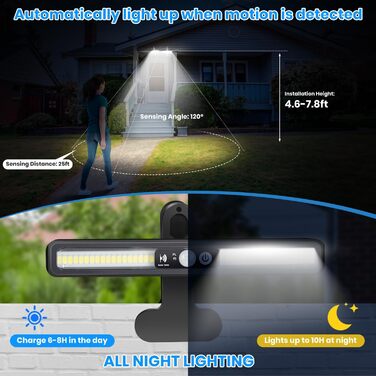 LEKIA Solar Lights for Outdoors, 2 Pack Clip-on Solar Light Garden with Motion Sensor, 2 Mounting Options 3 Modes Wall Light with 36 LEDs (6000k white)