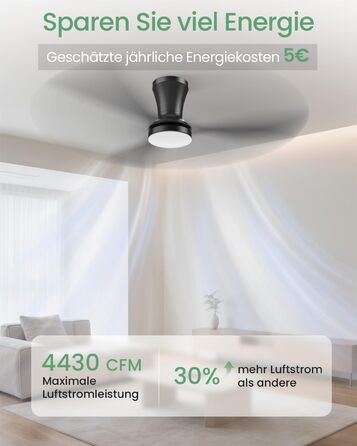 Стеляний вентилятор з підсвічуванням, тихий, 106 см. З пультом керування, 3 режими, регульоване LED-освітлення, 6 швидкостей для спальні/вітальні