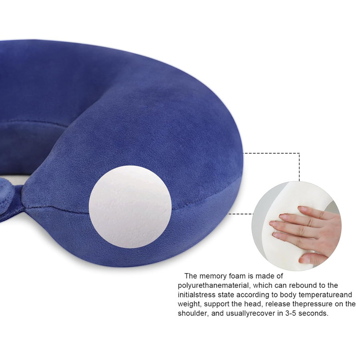 Подушка для шиї з Memory Foam, U-подібна, для подорожей. Зручна, підтримує шию та голову, зменшує втому. Підходить для літаків, поїздів, авто. Колір: Живий блакитний