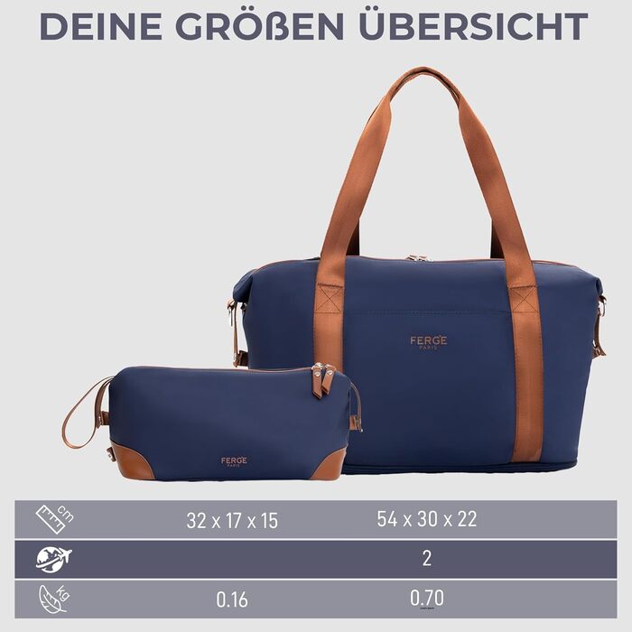 Набір валіз FERGÉ Milano 5-ти частинний: 3 розміри + сумка + органайзер для косметики - комплект для подорожей, 4 колеса, бежевий (2 шт.)