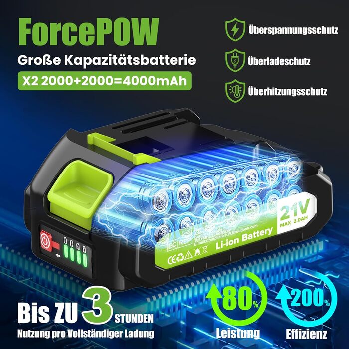 Електричний секатор VerdeCut 40 мм, 21V, акумулятор 4000mAh, безщітковий двигун, LCD дисплей, для обрізки гілок у саду та фруктових садах