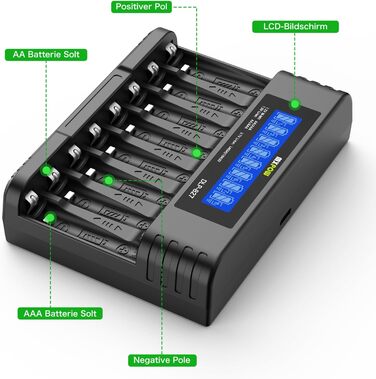 Акумулятори AA та AAA літієві з зарядним пристроєм LCD, 1.5V, 3400mWh (AA x4) та 1200mWh (AAA x4), перезаряджувані