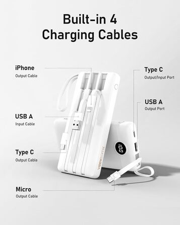 Power Bank 10000mAh з 5 виходами та 2 входами, LED дисплеєм та вбудованими кабелями. Сумісний з iPhone, iPad, Samsung, Xiaomi, Google Pixel.