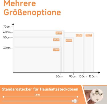 Інфрачервовий нагрівач Mursche 290W: Економія енергії, настінний, з захистом від перегріву, для ванної кімнати