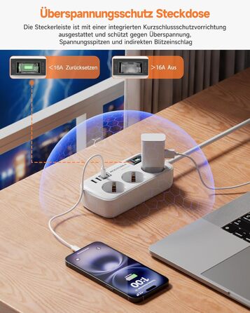 Многорозеткова станція з захистом від перенапруги, 3 розетки, 4 USB (2 USB-C), вимикач, кабель 1,5м, для дому/офісу, білий