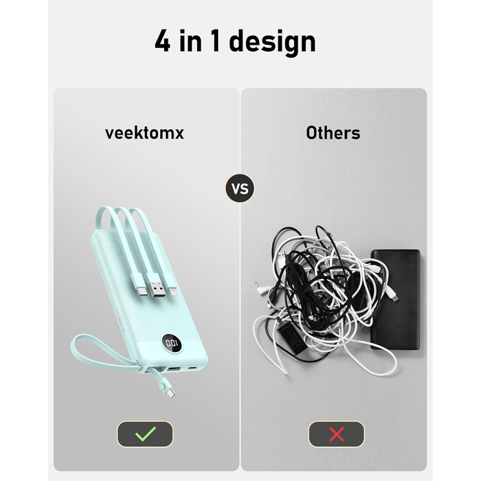 Портативний зарядний акумулятор Power Bank 10000mAh з LED дисплеєм та інтегрованими кабелями. Сумісний з iPhone, iPad, Samsung, Xiaomi, Google Pixel. Колір: блакитний