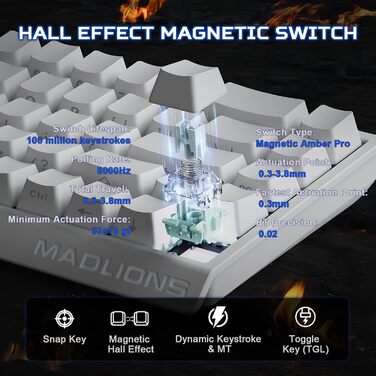 Механічна ігрова клавіатура YUNZII MADLIONS MAD68 з провідним підключенням, 60% розмір, Hall Effect перемикачі, регульована чутливість, PBT клавіші, RGB підсвічування, 8K polling rate (біла, перемикач Magnetic Amber Pro)