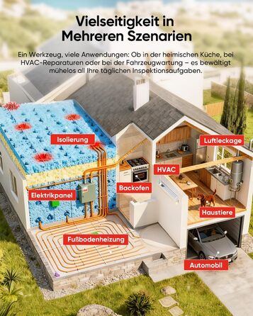 Термометр Eco Lite: діапазон -20°C до 550°C, візуальний дисплей, інфрачервоний датчик, HVAC-інструмент, подвійний режим, 14 годин роботи