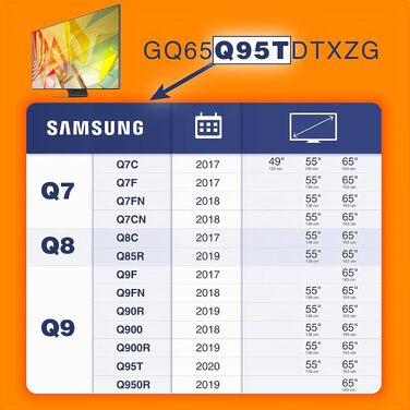 Настінний кронштейн для телевізора RICOO SQ75 для Samsung QLED Q7/Q8/Q9 75 дюймів, ультратонкий, з можливістю нахилу та повороту, чорний