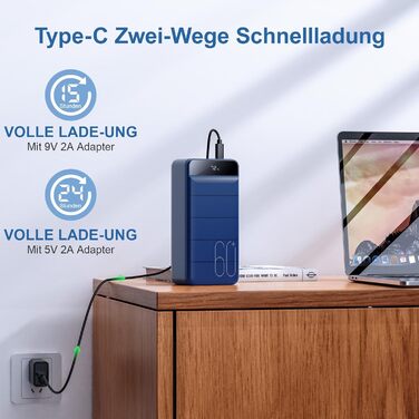 Power Bank 60000mAh з LED-дисплеєм, 22.5W PD USB-C, 4 виходи та 3 входи, сумісний з iPhone, Android, планшетами