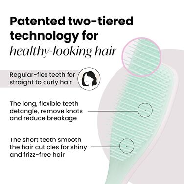 Твізер Блоу-Стайлінг Щітка для волосся Tangle Teezer (1 шт., Babyrosa та Minze)