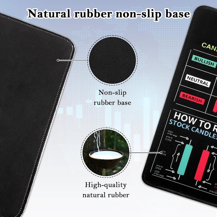 Ігровий килимок для миші Trading Mousepad XXL (900x400 мм) з принтом графіків фондового ринку, протиковзний килимок для трейдера та геймера, прошиті краї, подарунок інвестору