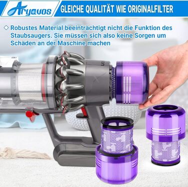 Фільтри для пилососів Dyson V15, V11, SV17, SV14, SV22 (2 шт.) - Запчастини
