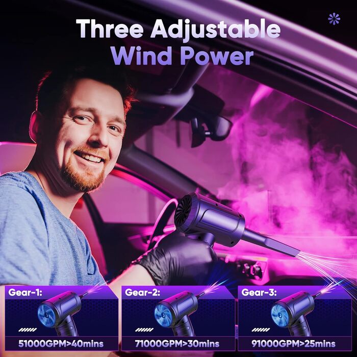 Електричний пилосос для клавіатури Staubgebläse, 3 швидкості, 91000 об/хв, акумулятор 7600mAh, USB зарядка, щітка для чищення, для ПК, ноутбука, авто, дивану, офісної техніки