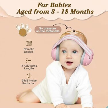 Навушники-захисники для малюків 2-в-1 (0-4 роки), рожеві. Захист від шуму, комфортні, регульовані, з ABS-оболонкою. Ідеально для подорожей, сну та повсякденного використання.