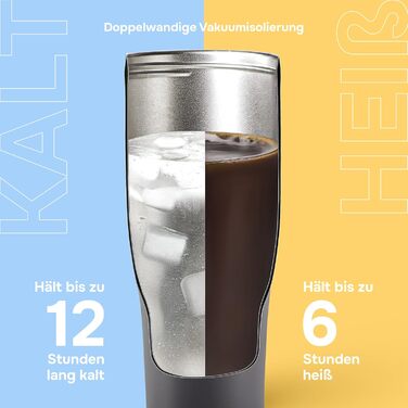 Термокружка з трубочкою 880 мл, з кришкою та ручкою, нержавіюча сталь, ізольована, велика, термокружка-чохайстер, для напоїв, подорожей, кави на виніс XXL (Чорний)