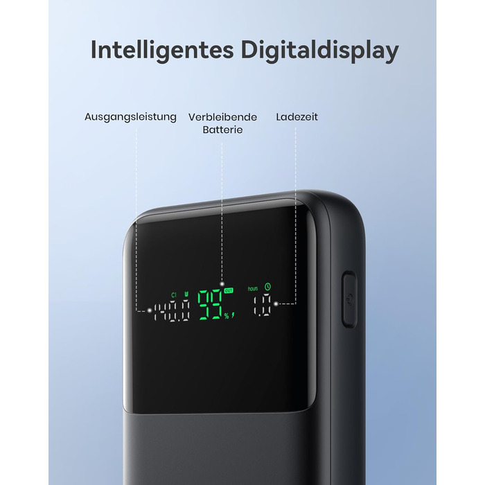 Power Bank INIU 25000mAh 140W: Швидка зарядка для телефону, ноутбука, MacBook, iPad, iPhone, Samsung, Steam Deck. Білий, компактний.