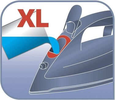 Tefal Express Power Iron Steam Iron with a powerful 185g steam burst, (XGlide Ceramic soleplate with three steam zones, 2400 Watt, drip stop, automatic steam quantity regulation) Durilium with lint remover