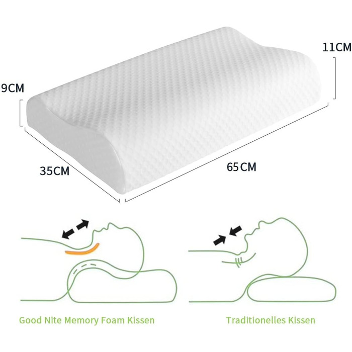 Good Night Memory Foam Pillow, Foam Cervical Orthopedic Neck Support, Ergonomic Head Pillow, Contoured Groove Pillow for Neck Pain, Side Sleepers (65 * 35 * 11/9cm)