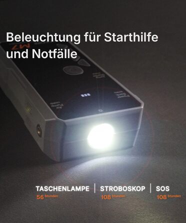 Powerbank для авто Smart Starthilfe з компресором, 12V, 60Wh - Запуск двигуна та підкачка шин, до 8.5л бензину/6.5л дизелю