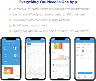 iHealth SENSE BP7 - Бездротовий тонометр на зап'ясті
