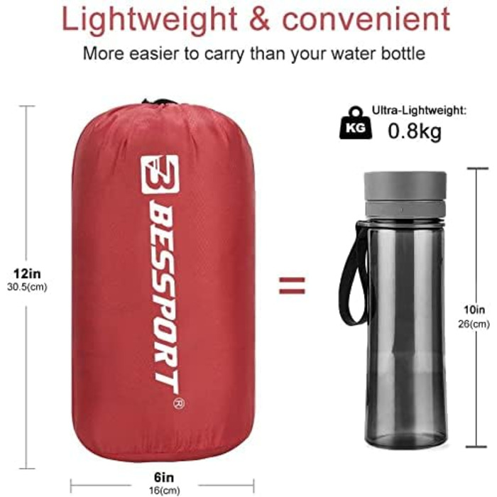 Bessport Camping Blanket, Picnic Blanket Sand-Resistant Camping Blanket, Warm Outdoor Picnic Blanket Fleece 200 x 145 cm - for Outdoor, Picnics, Camping, Travel, Patio, and Home Use (Red)