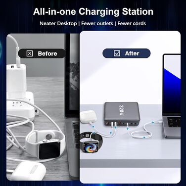 Зарядний пристрій USB C 320W, 8 портів: швидка зарядка USB-A та USB-C, PD PPS 100W для MacBook, iPad, Samsung