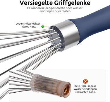 Міксер кухонний U-Taste, 30 см, нержавіюча сталь 18/10, 12 гнучких дротів, силіконовий грифель, для тіста та соусів, великий, колір: Місячна блакить