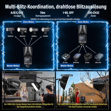 Спалах Godox V1 Mid-F для Fujifilm: круглоголовий Speedlite TTL, 55Вт/с, HSS 1/8000s, з кольоровим дисплеєм, USB-C та дифузором AK-R1 для XT-5, X-E1, XT-3