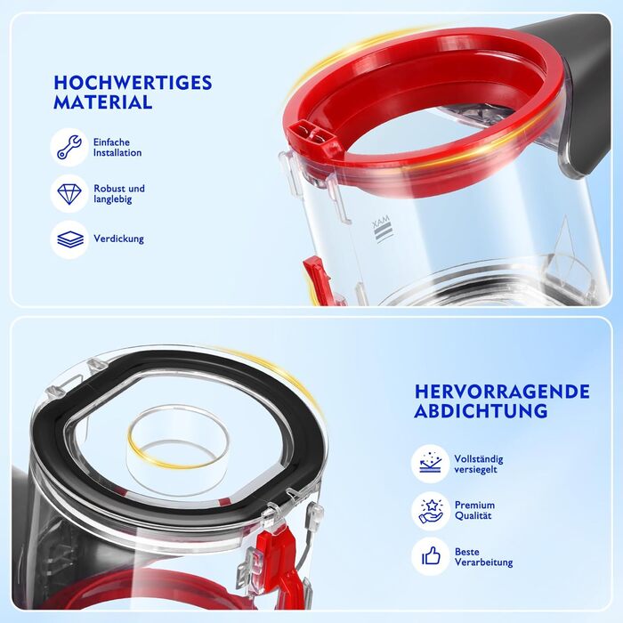 Dyson V7 V8 Dust Bin Replacement - Compatible with SV11 & SV10 Vacuum Cleaners - Part # 967699-01