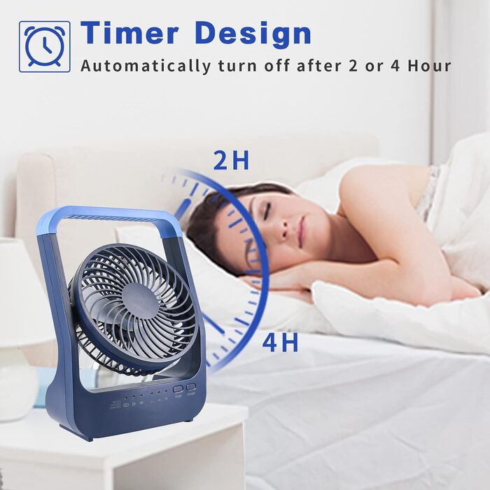 USB вентилятор для столу: компактний, тихий, 3 швидкості, 180° оберт, 200 годин роботи, для офісу, дому та відпочинку (блакитний)