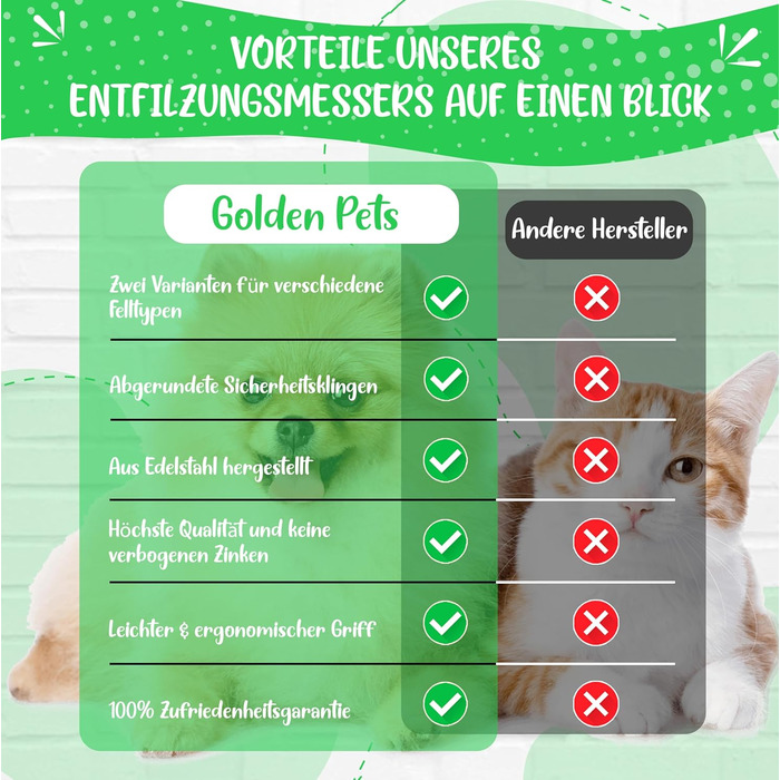 Інструмент для видалення ковтунів Profi Entfilzungsmesser 2.0 для собак та котів - видаляє ковтуни, підходить для короткого та довгого хутра, для тварин будь-якого розміру. Округлена клинка + Е-book з догляду (6 клинки)