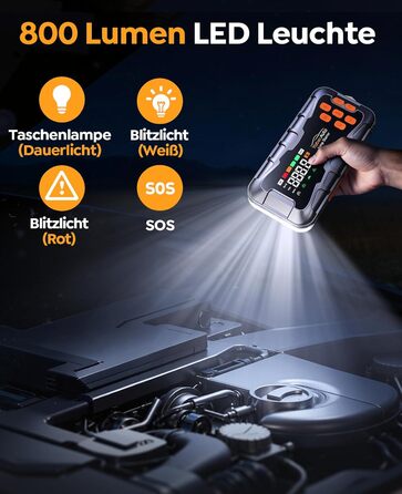 Пауербанк для авто 27000mAh 7000A з компресором 160PSI, пусковий пристрій для бенз./диз. (до 12.0L), ліхтарик, молоток-розбивач скла, набір інструментів
