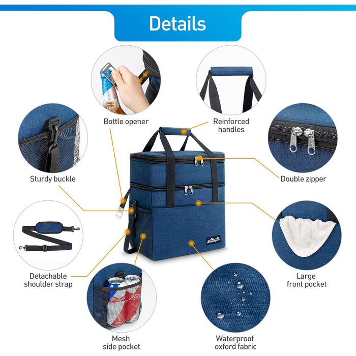 Термосумка Viedouce 30L: ізольована сумка-холодильник для пікніків, кемпінгу та подорожей (блакитна)