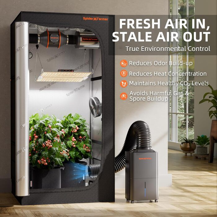 Електричний осушувач повітря Spider Farmer 12L з регулюванням вологості, APP-керування, таймер 24H для теплиці, дому та підвалу