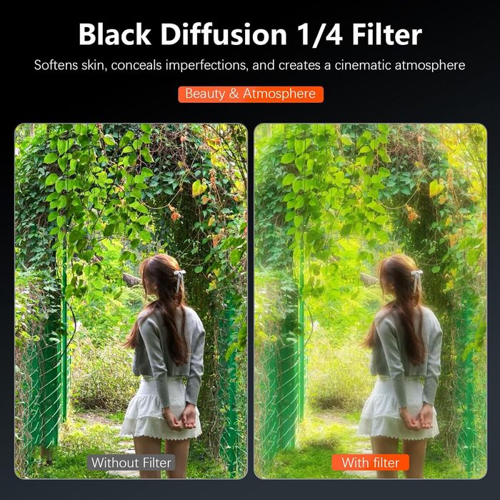Фільтри ND для DJI Osmo Pocket 3: комплект з 5 шт. (Black Mist, CPL, ND16, ND64, ND256)