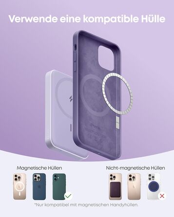 Anker MagGo Powerbank 5000mAh з магнітним з'єднанням, USB-C, для iPhone 17/16/15/14/13/12 (лавандовий)