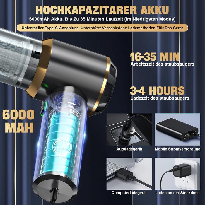 Ручний пилосос Antifnuo 4-в-1 бездротовий, 25000PA, 220000 об/хв, для дому, офісу, кухні, сірий