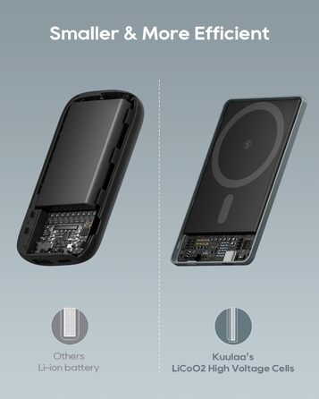 Power Bank Magsafe 5000mAh, 8mm, Gray - Бездротовий акумулятор для iPhone 16/15/14 серії, PD 20W USB-C, 8mm