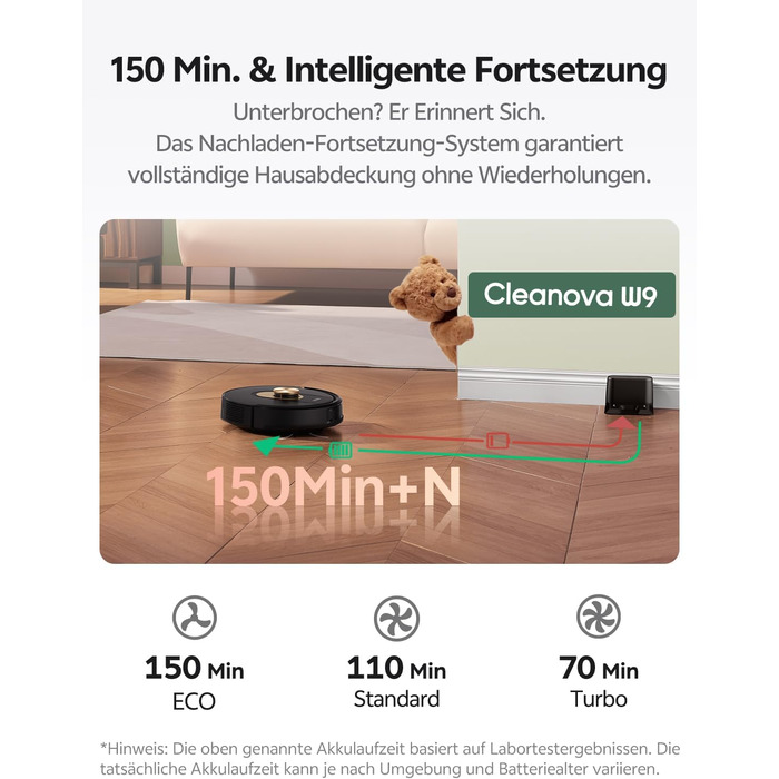 Робот-пилосос Vexilar W9 з функцією миття підлоги, LiDAR-навігація, 5000Pa, 5 карт, 15 зон заборони, керування через додаток, для твердих підлог та килимів, видалення шерсті тварин