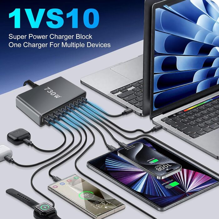 Зарядний пристрій GaN III USB C 730W, 10 портів (6x USB-C, 4x USB-A), PD 140W/100W/65W/30W для MacBook, iPhone, iPad, Samsung Galaxy - Швидка зарядка