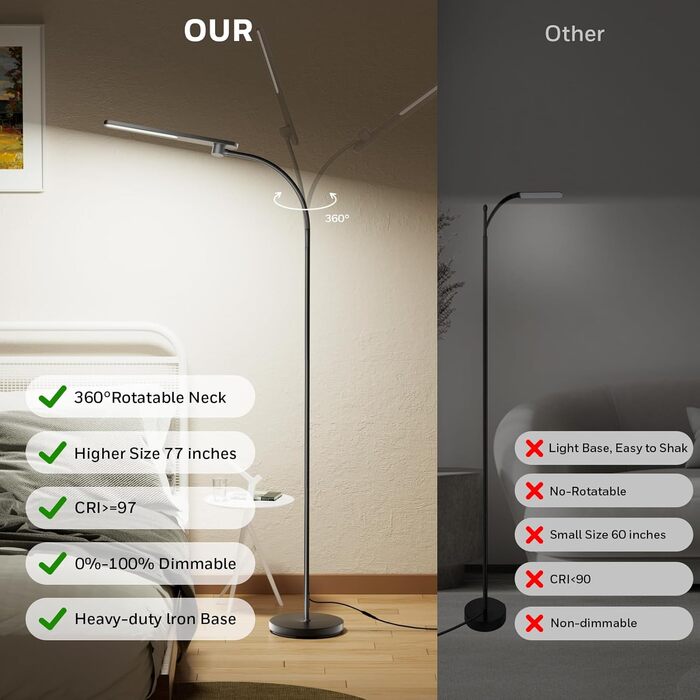 LED торшер Honeywell F4 Sunturalux™ з регулюванням яскравості, гнучкий гніздовий кріплення, сучасний дизайн для комфортного читання у вітальні, спальні, офісі (чорний)