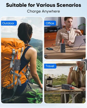 Power Bank 90000mAh, 30W PD USB-C, Зовнішній акумулятор з LED-дисплеєм, 5 портів, для iPhone/Samsung/Планшетів, Червоний