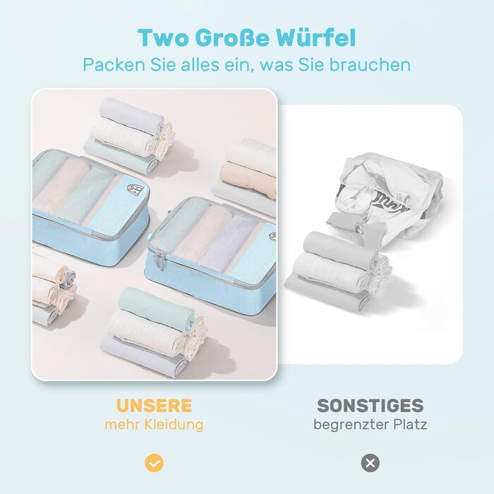 Набір з 8 компресійних органайзерів для валізи, чорний/блакитний