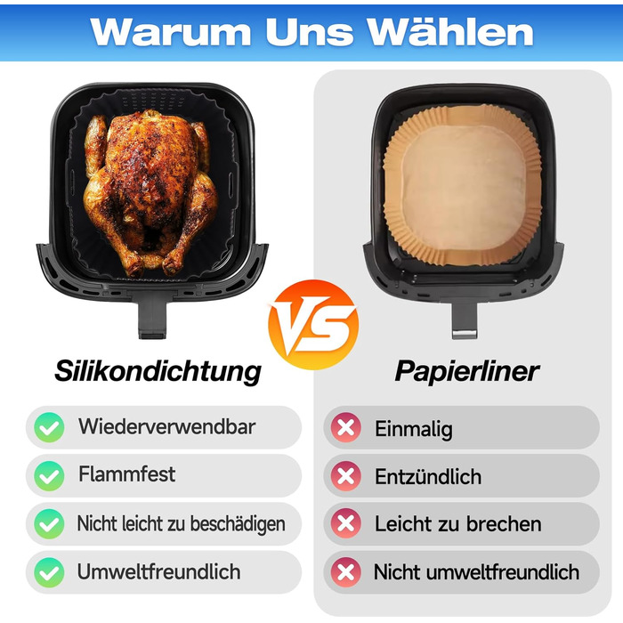 Стійка до високих температур підставка під фритюрницю, 48x30 см, силіконова килимок-підставка для Ninja, Cosori, Philips Airfryer, кухонна робоча поверхня, кавоварка