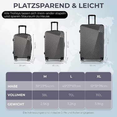 Набір валіз xRace 3 шт. ABS, 20/24/28 дюймів, ручна поклажа, TSA замок, 360° колеса, стійкий до ударів, преміум підкладка (темно-сірий)