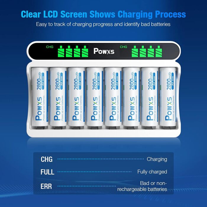 Зарядний пристрій POWXS для акумуляторів Ni-MH/Ni-Cd AA/AAA, 8 слотів, LCD-дисплей, USB/Type-C