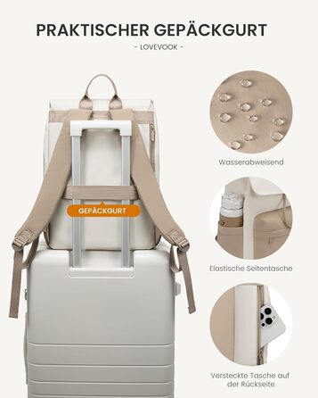 LOVEVOOK Рюкзак для жінок, 17.3 дюйми, рюкзак для ноутбука, підлітки, водонепроникний, дівчатка, легкий, для школи, університету, подорожей, роботи, з відділенням для ноутбука, жіночий, повсякденний, (M-15.6 дюйми, Бежевий+хакі)