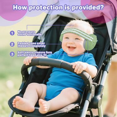 Навушники для захисту слуху дитини 0-36 місяців, 25 dB, для подорожей та сну (зелені)